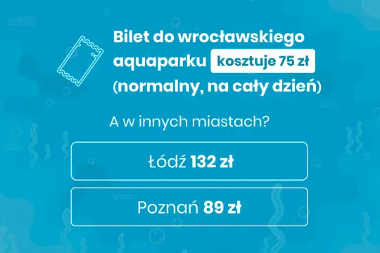 Bilet do wrocławskiego aquaparku kosztuje 75 zł. Sprawdź też ceny w innych miastach: Łódź 132 zł, Poznań 89 zł.