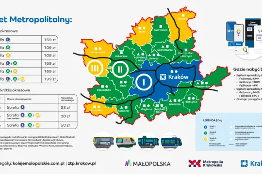 Mapa stref biletowych MPK Kraków z cenami biletów okresowych i krótkookresowych. Sprawdź, gdzie kupić bilety MPK Kraków.